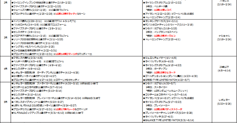 ウイコレ10月まとめ 過去分再掲 しげお イルビゾンテ Note ウイコレ10月まとめ 過去分再掲 しげお イルビゾンテ Note