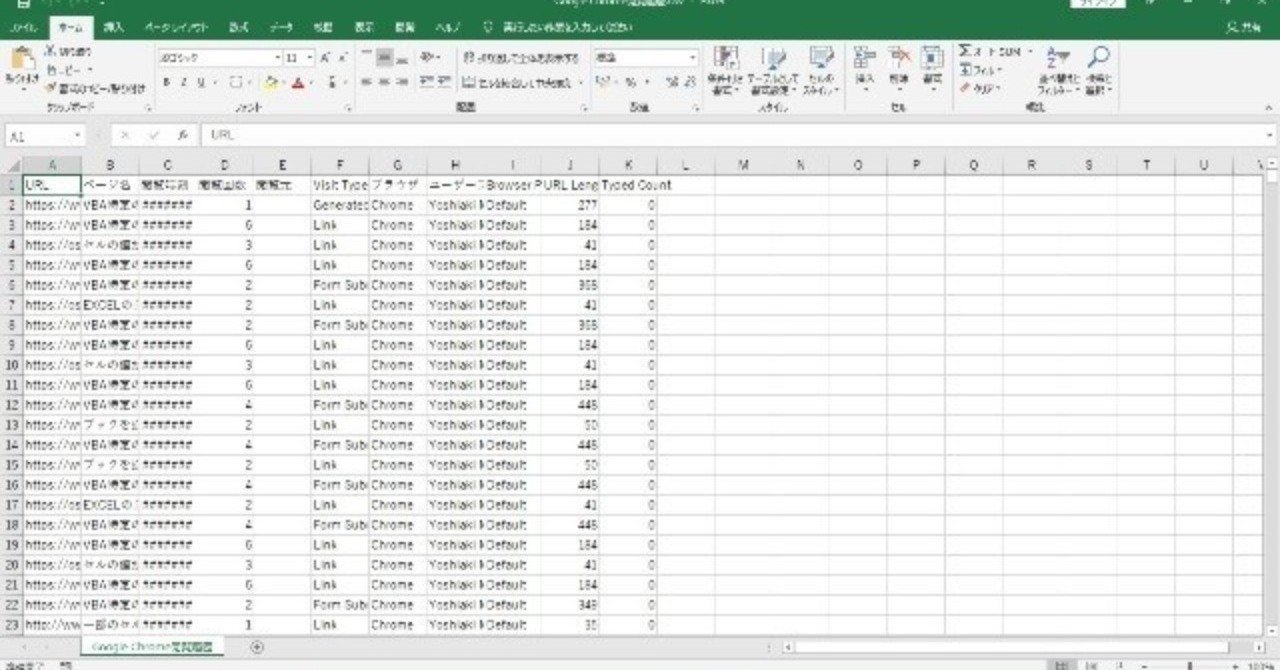GoogleChrome 2019年製 GoogleChrome 2019年製 GoogleChrome 2019年製 Google、Chromeに高深刻