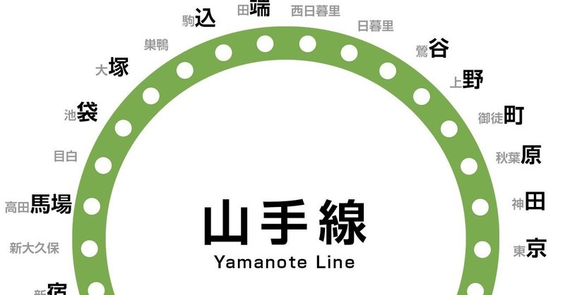 地理思考 名前から発想してみよう 第3回 ドラゴン桜 三田紀房 公式note Note