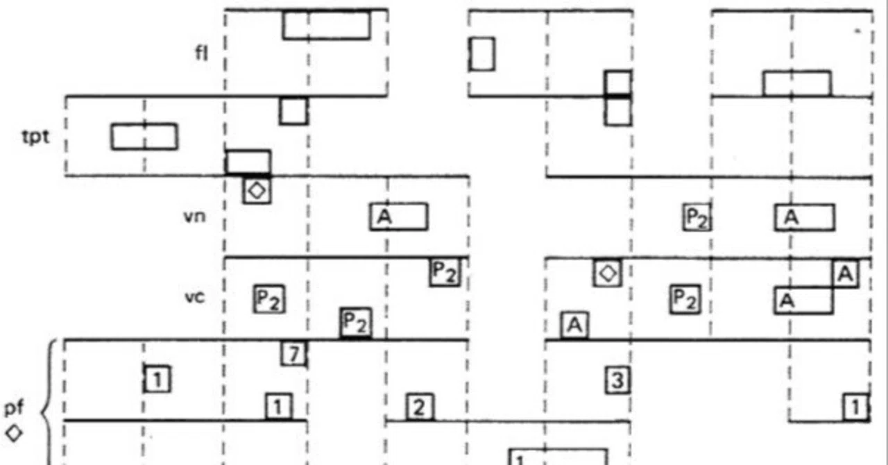 図形 楽譜