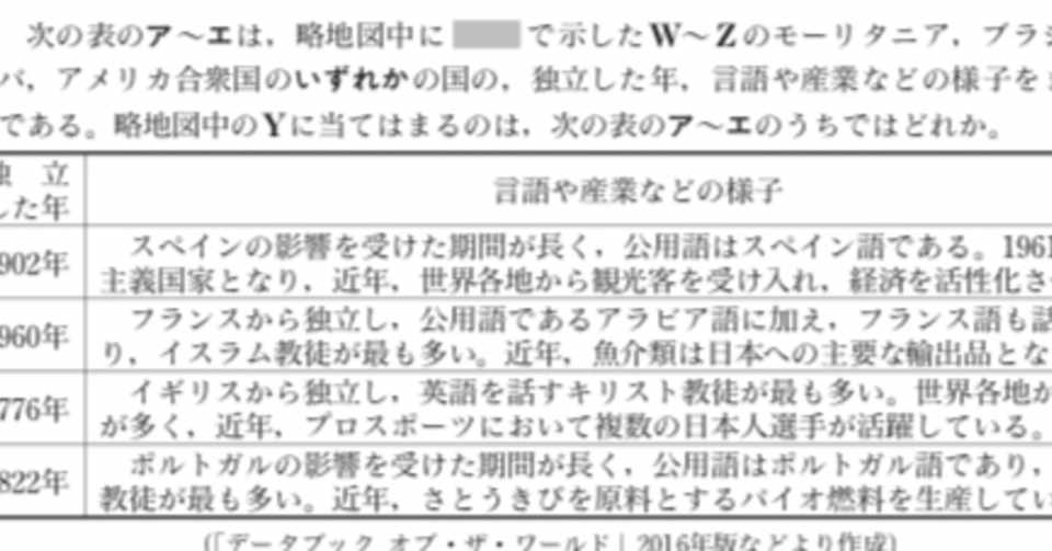都立高校入試社会 世界地理 対策 坂本良太 Note