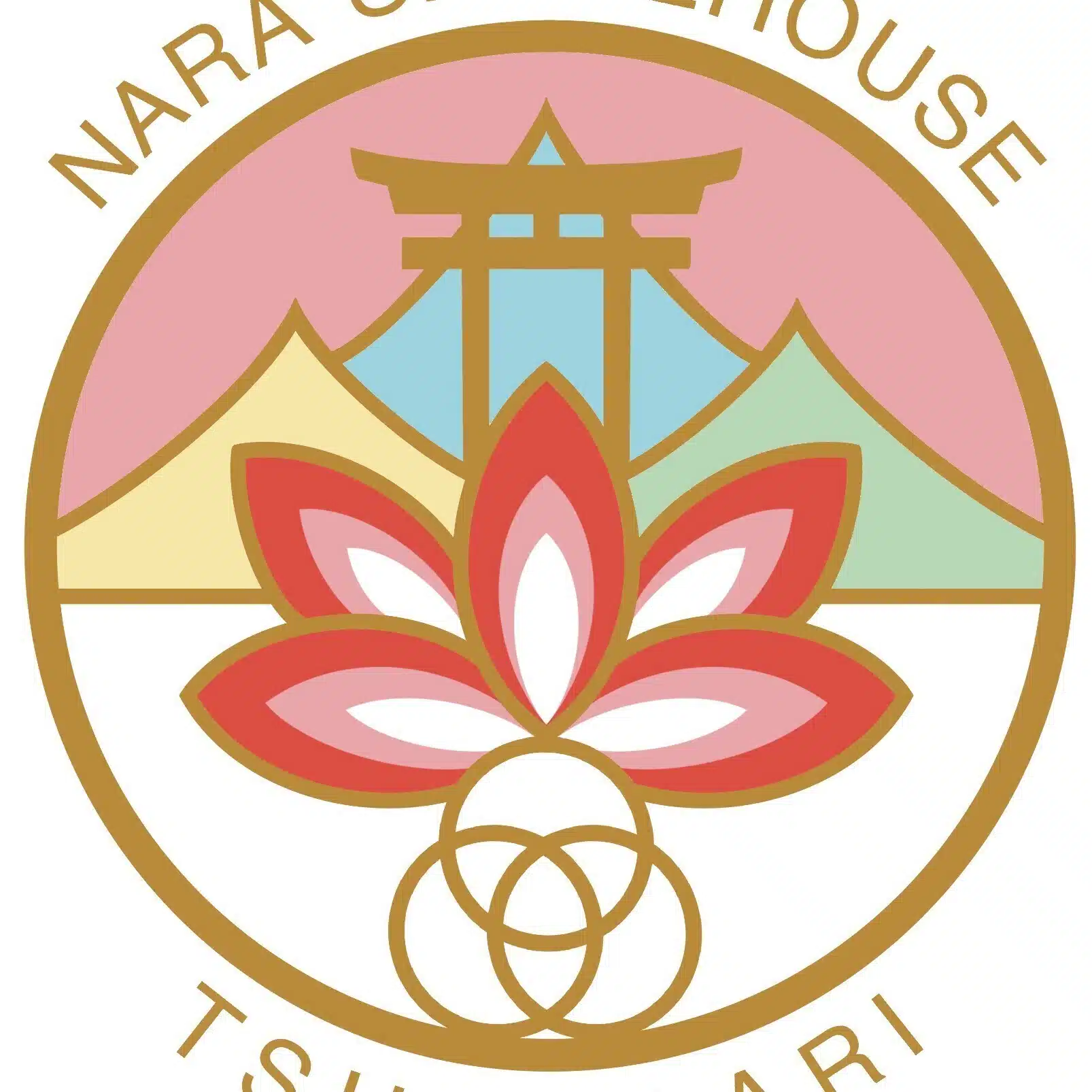 奈良移住シェアハウスつながり（女性限定）