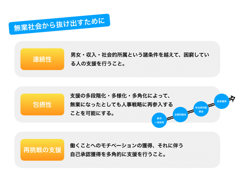 スクリーンショット 2019-10-31 14.12.51