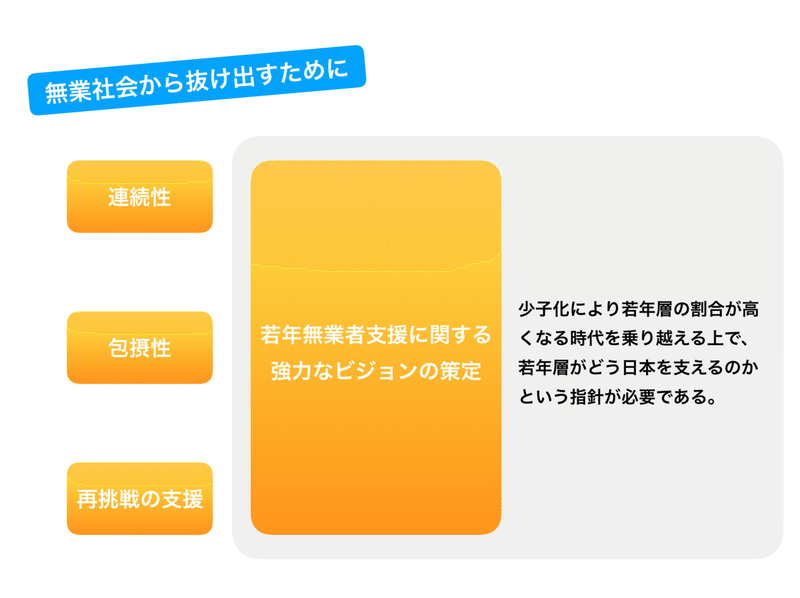 スクリーンショット 2019-10-31 14.13.01