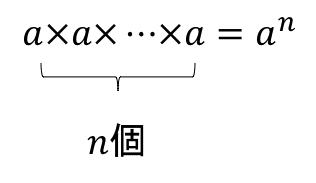 肩に乗る数字 Touya Note