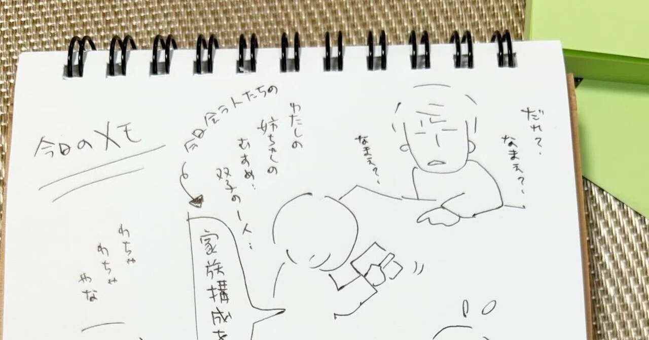 だれ？｜イラストライターこゆり