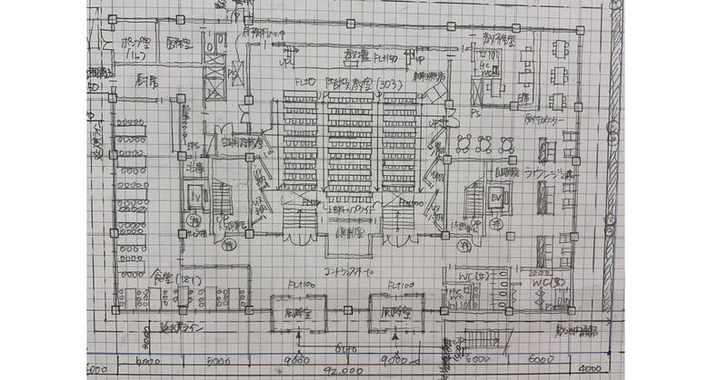 2名の一級建築士を輩出した製図板 MUTOH UM-06N7 明細