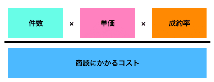 スクリーンショット 2019-10-31 21.31.54