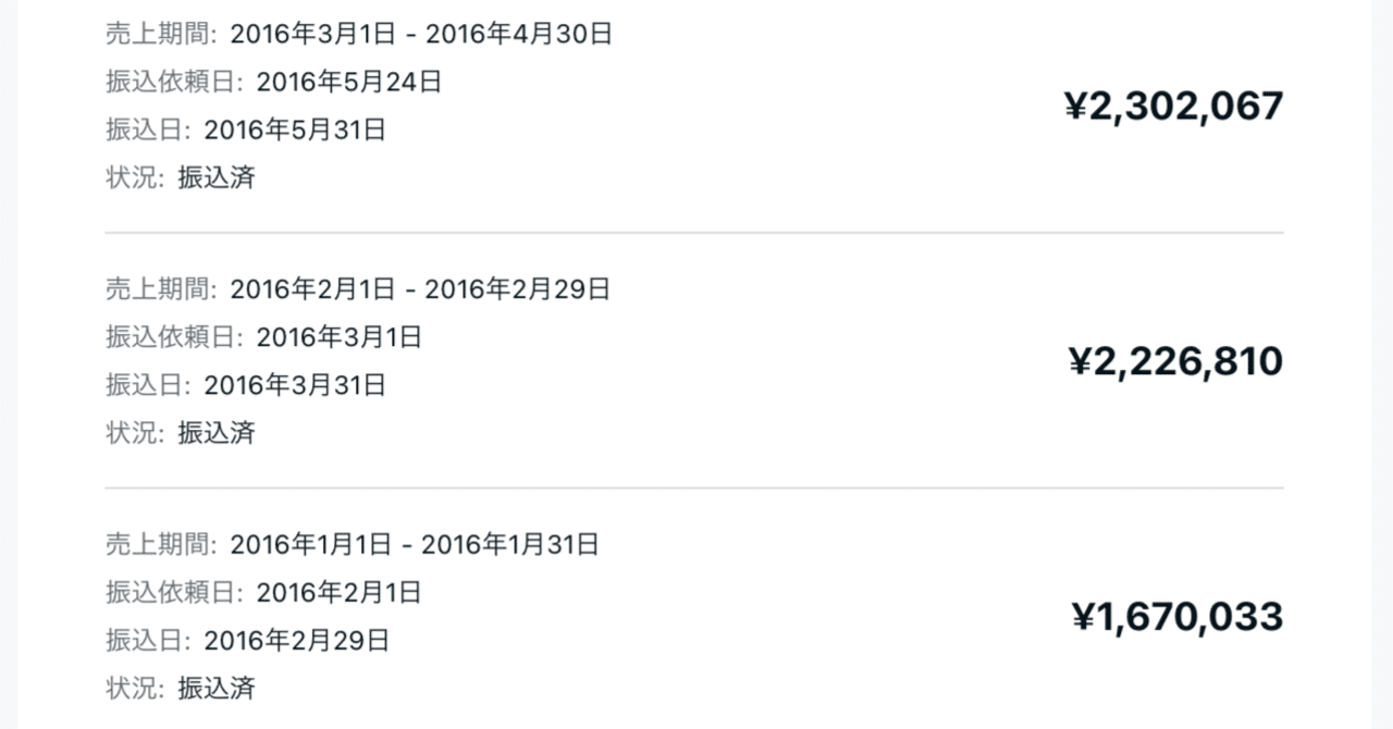 出たDATA問　まとめ売り（バラ売りも可） 出たDATA問 まとめ売り（バラ売りも可） - メルカリ