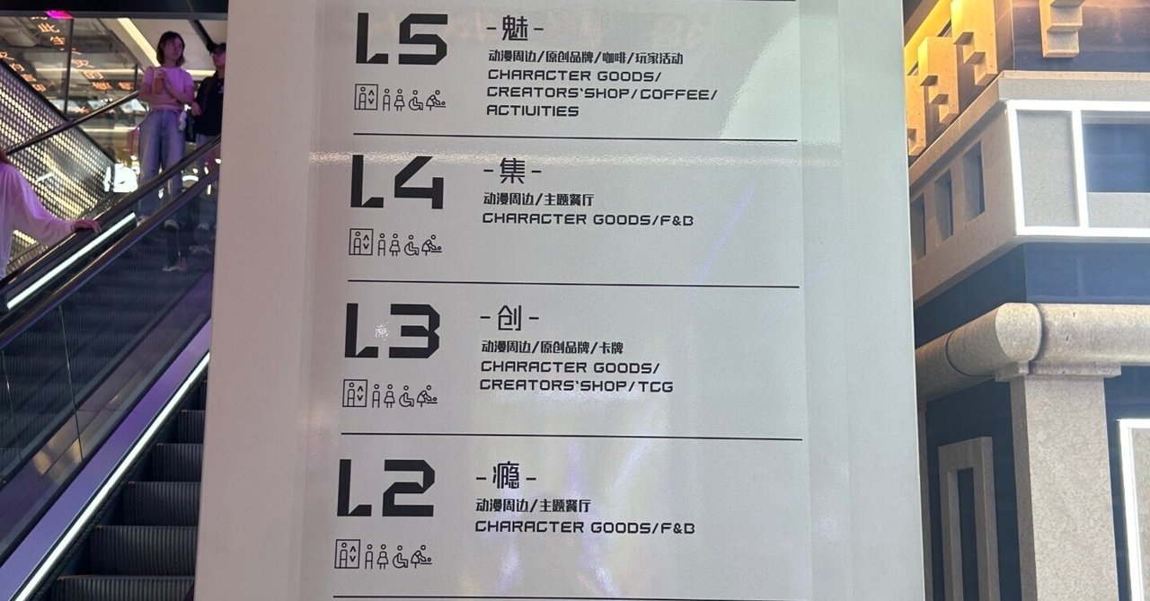 中国上海 IP聖地巡り vol.2「白联ZX创趣场」｜yoren_case