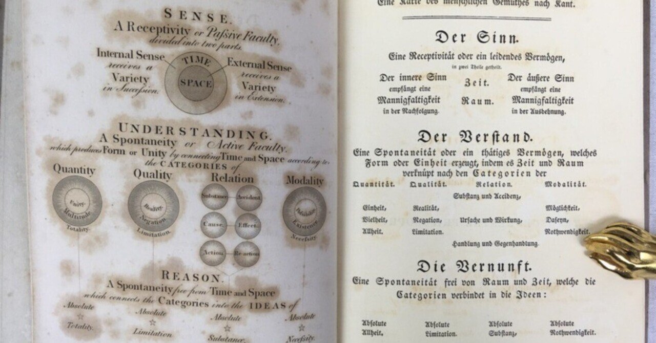 カント哲学の論理的図式化｜極東書店