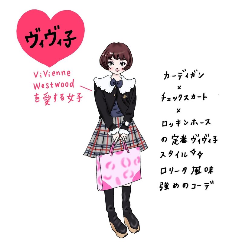 2 Zipper 的90年代原宿ファッションとは 大石蘭 Note