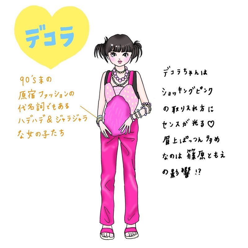 2 Zipper 的90年代原宿ファッションとは 大石蘭 Note 2 Zipper 的90年代原宿ファッションとは 大石蘭 Note