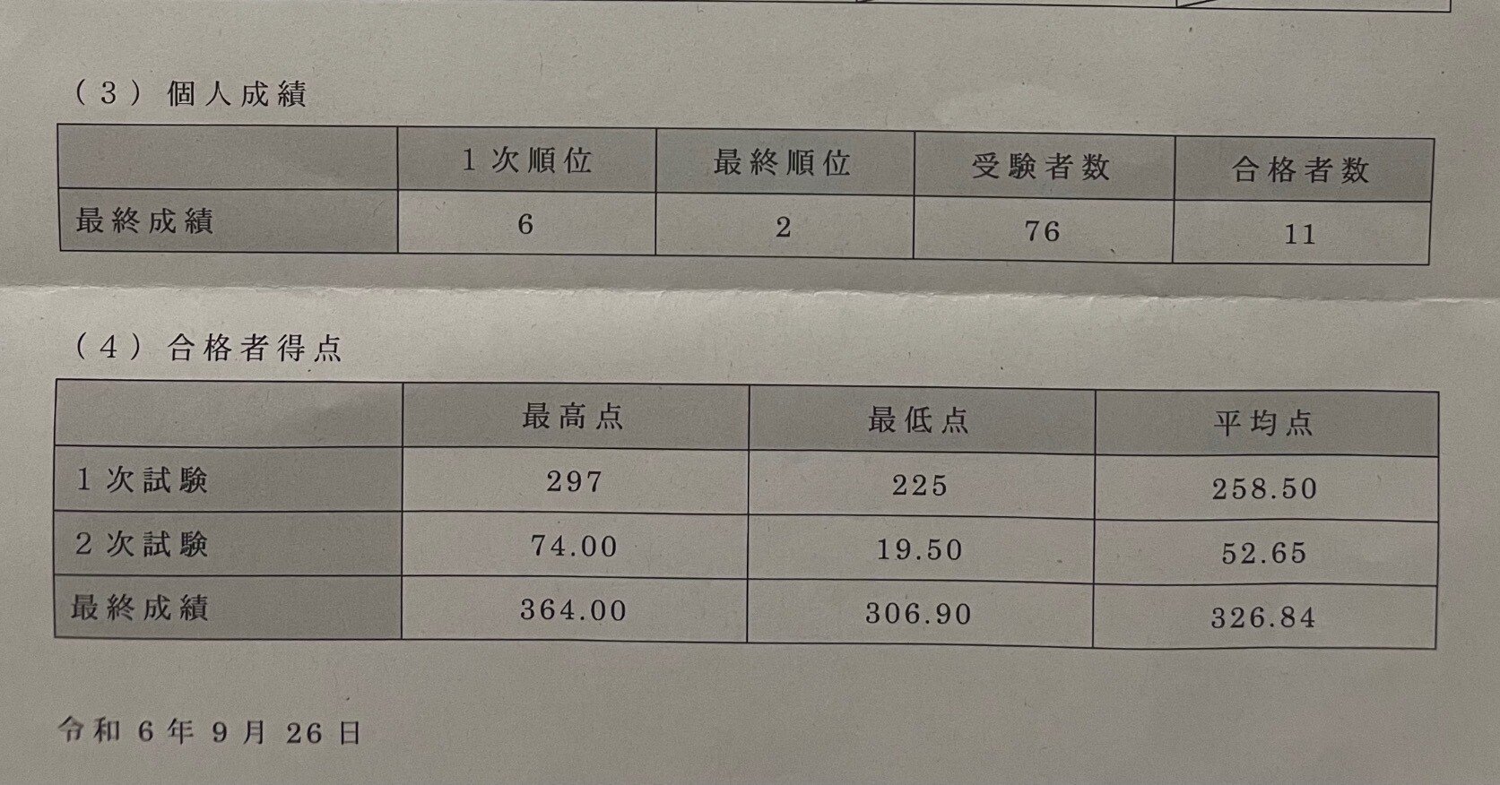 年末のプロモーション特価！ eafa7f69ac65c218f2e7cf802f1686 語学・辞書・学習参考書