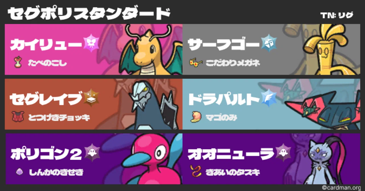 S22最終37位 セグポリスタンダード｜Lig