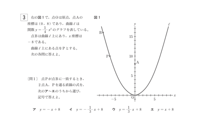 都立高校入試数学の大問３ 一次関数 対策 坂本良太 Note