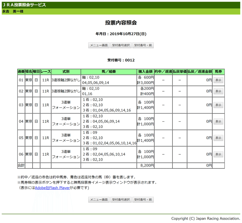 FireShot Capture 2215 - JRA投票照会サービス　投票内容照会 - https___www.nvinq.jra.go.jp_jra_servlet_JRAWeb040