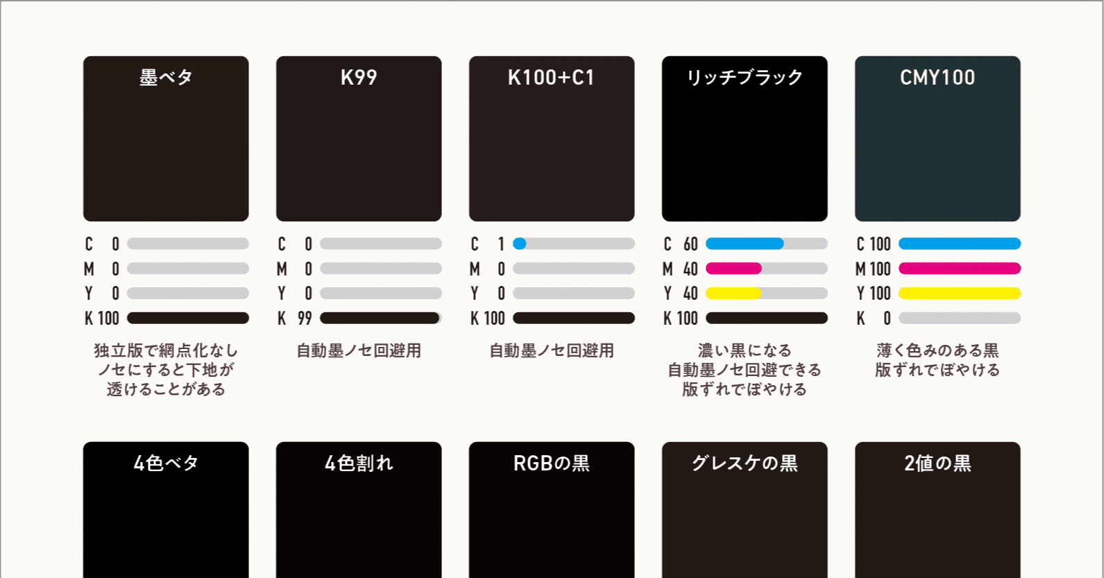 くろみる様ご確認ページです✿ 黒と印刷｜井上のきあ