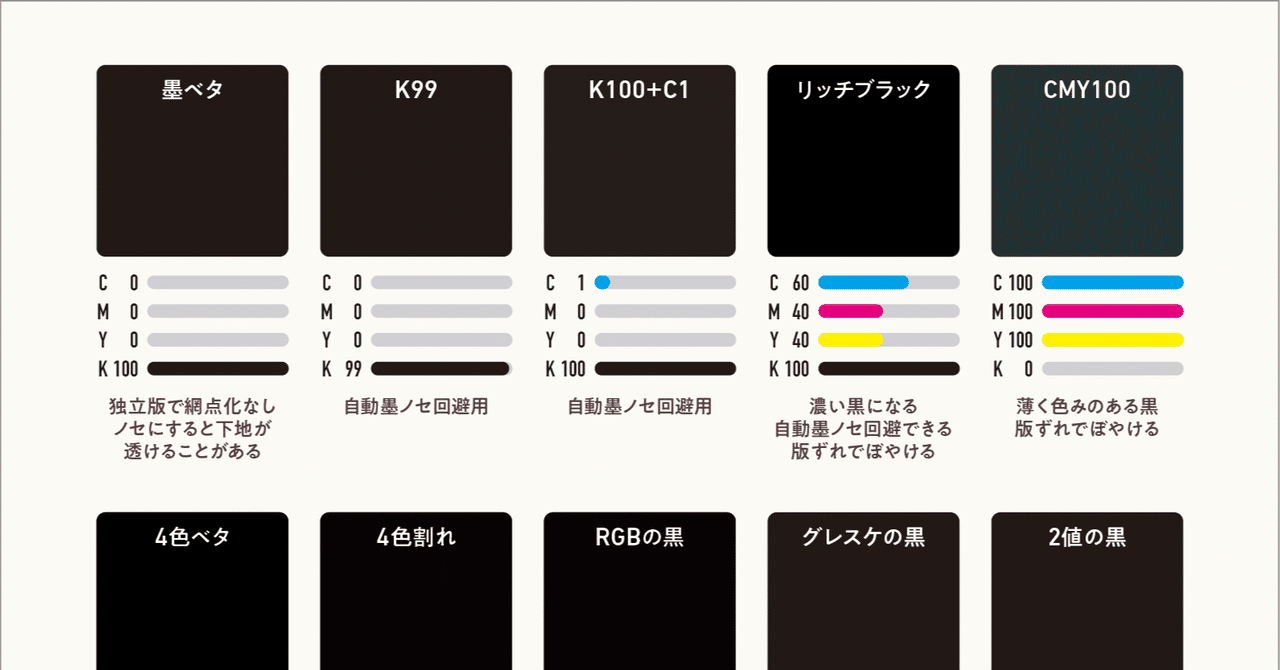 haru_k出品 白黒 首元印刷無 xl 黒と印刷|井上のきあ