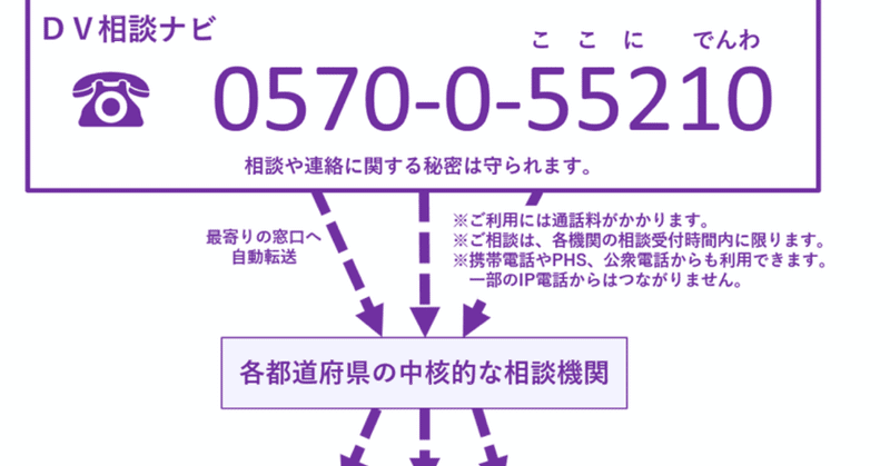 怒り出すと止まらない人 菅野彰 Note 怒り出すと止まらない人 菅野彰 Note