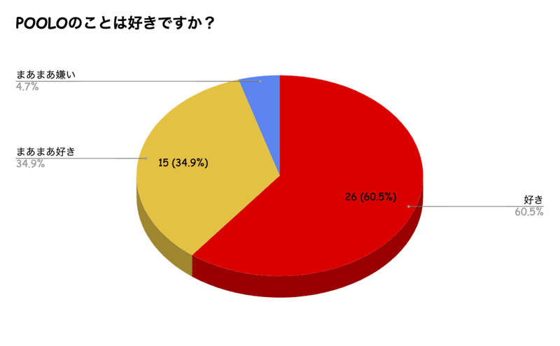 スクリーンショット 2019-11-01 17.00.07