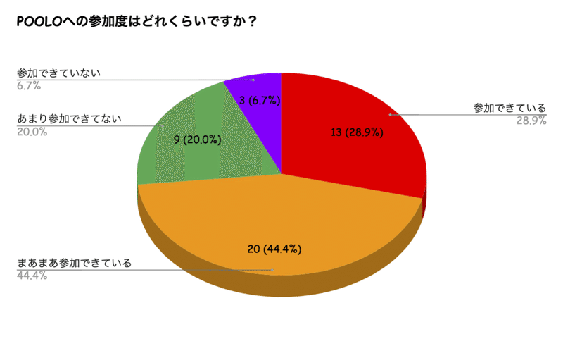 スクリーンショット 2019-11-01 17.00.40