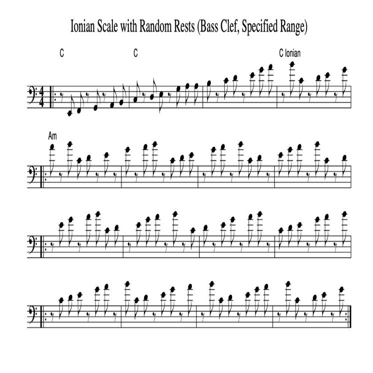 楽に楽譜を作りたいのに、どれも面倒くさい｜mitsuruk