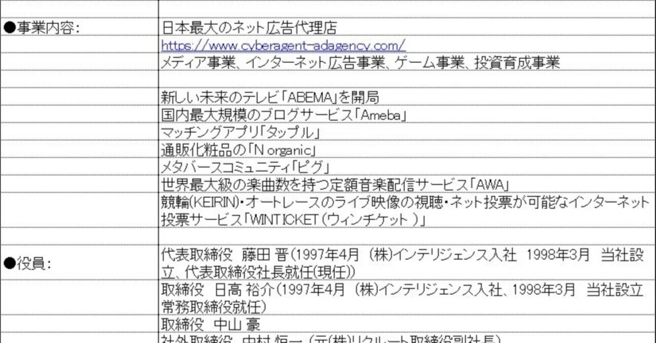 公の場での発言・インタビュー報道記録