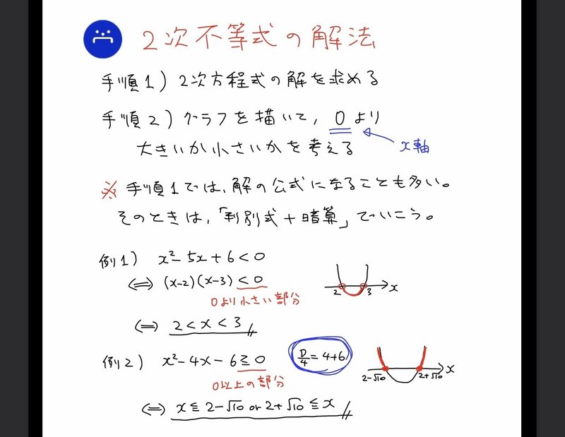 高校数学無料問題集 数 第２章 ２次関数 ２次不等式 桝 ます Note
