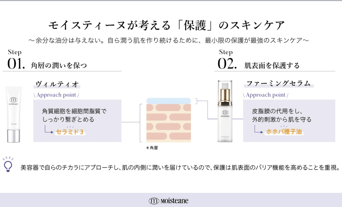 2023年12月発売【Coffret】｜お知らせ｜モイスティーヌ【公式】