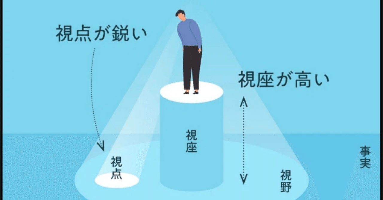 視座」の上げ方が成人発達理論にわかりやすくまとまってた｜中村修三
