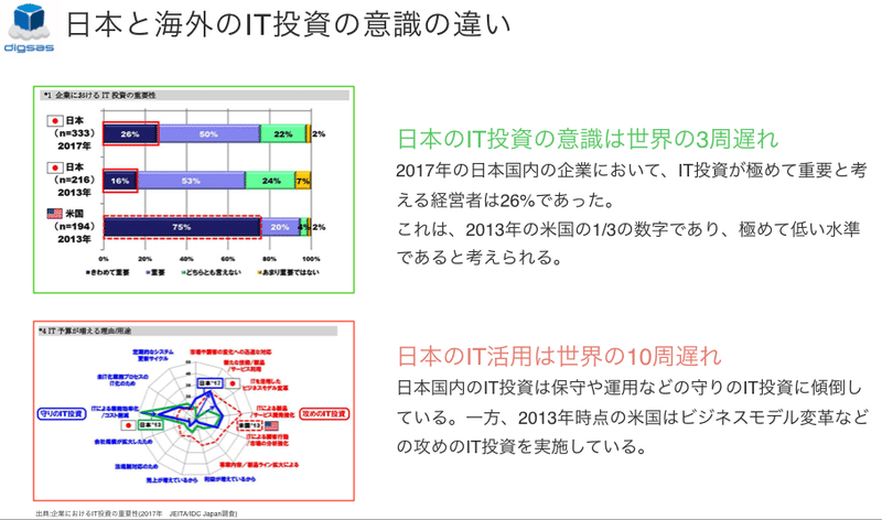 スクリーンショット 2019-11-02 10.10.37