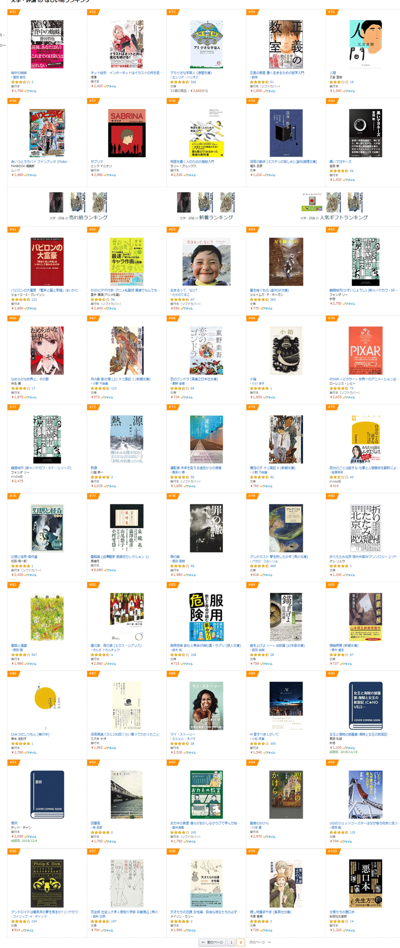 残る本と消える本 Amazonレビュー100件達成で思うこと 高井浩章 Note 残る本と消える本 Amazonレビュー100件達成で思うこと 高井浩章 Note