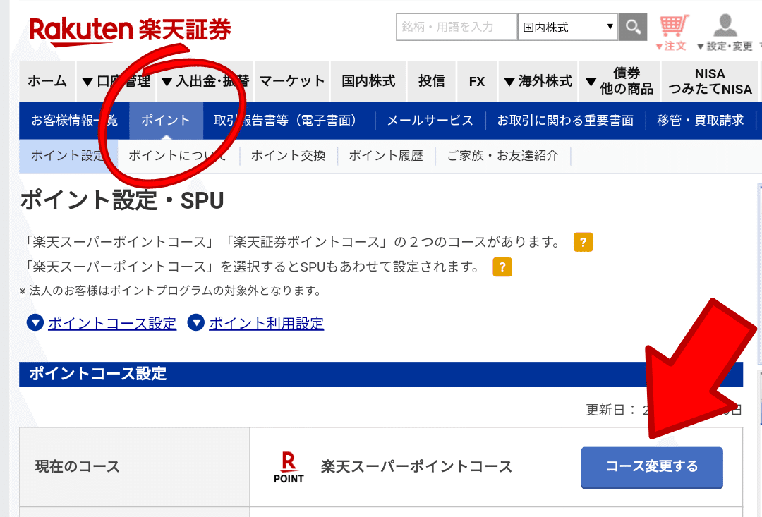 失敗しても気にならない！】楽天ポイントでポイント投資を始めてみた話｜ポち