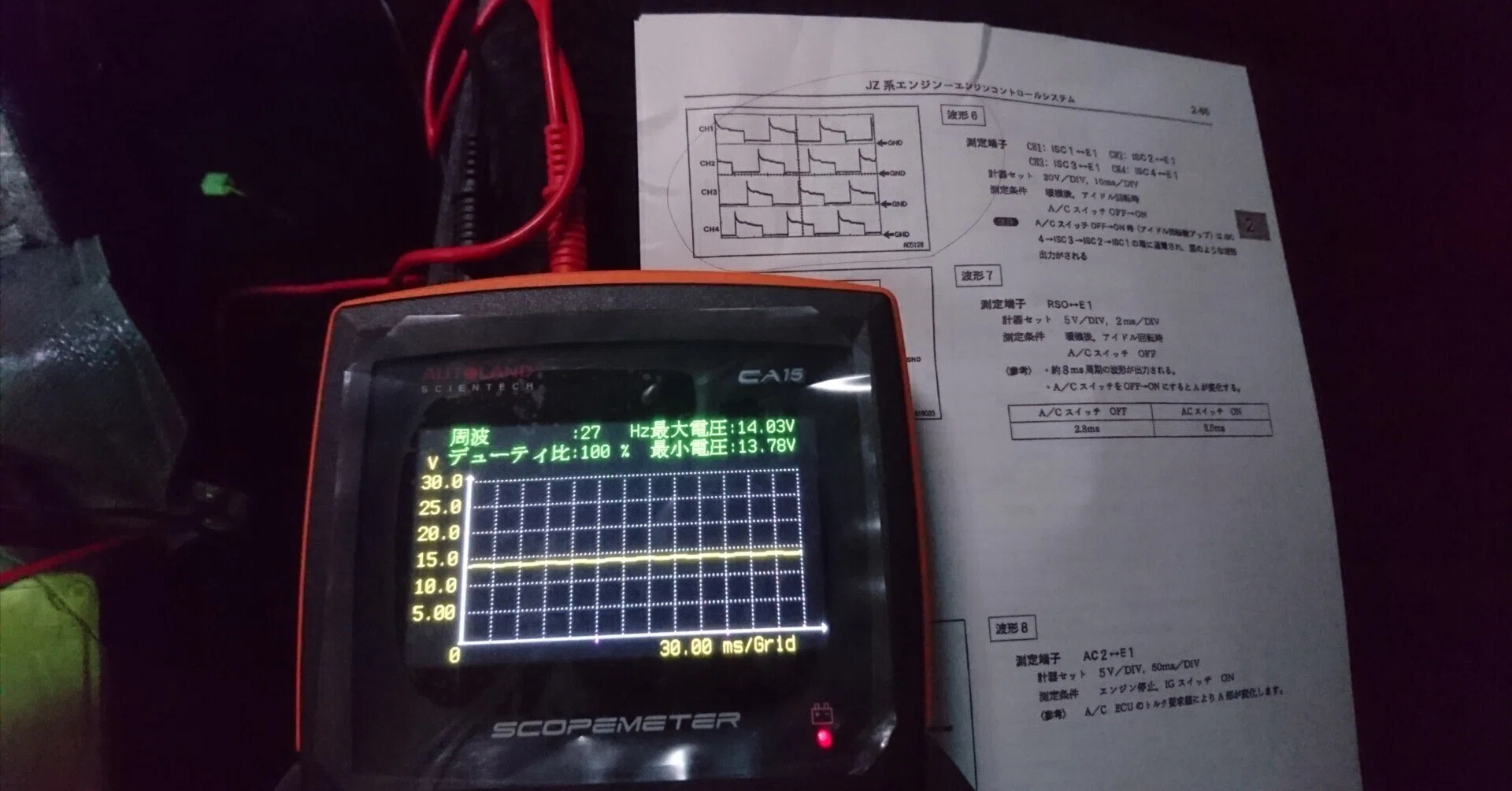 HKS製フルコン Vproシリーズ。一時はこのフルコンが付いてないと