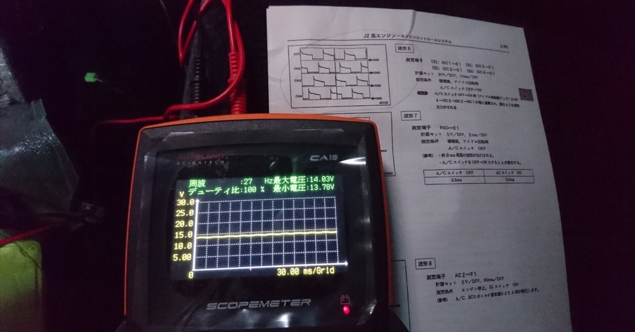 HKS製フルコン Vproシリーズ。一時はこのフルコンが付いてないと