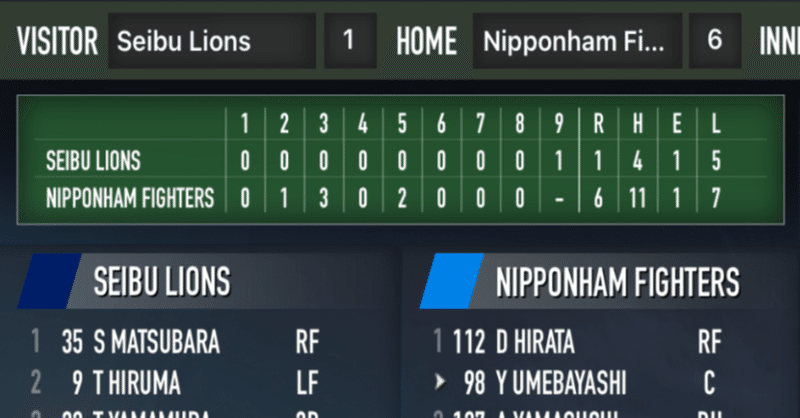 23 東京ヤクルトスワローズ　全143試合スコアブック 23 【土肥寛昌】BBM 東京ヤクルトスワローズ 2016 レギュラー