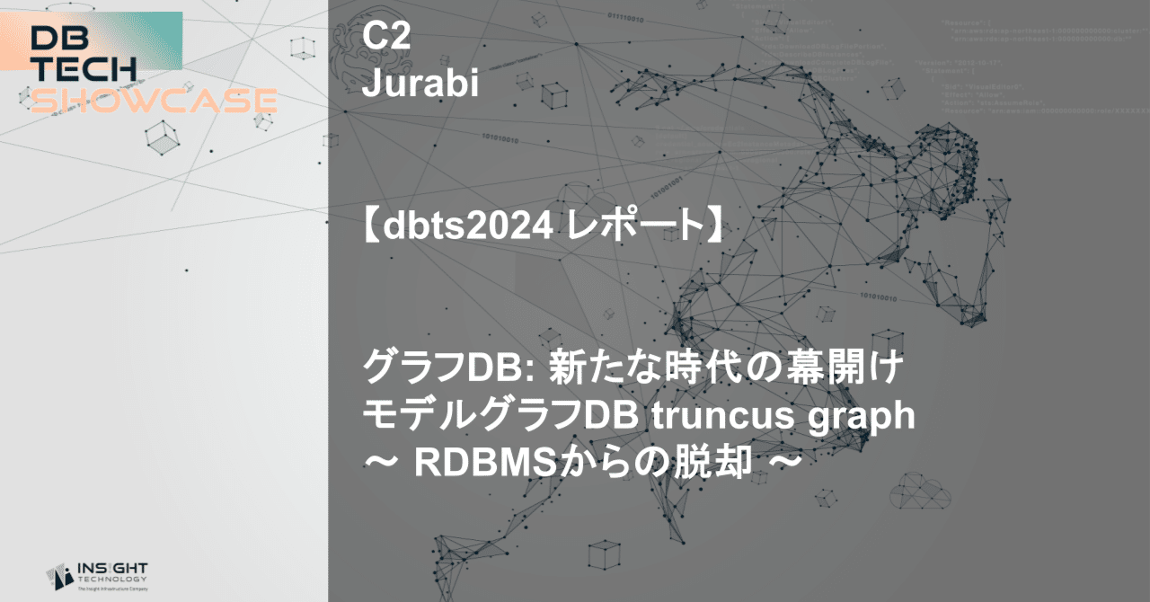 と*き様 Studyaid D.B. 物理入試2024データベース 物理入試2024データベース｜デジタル教材｜数研出版