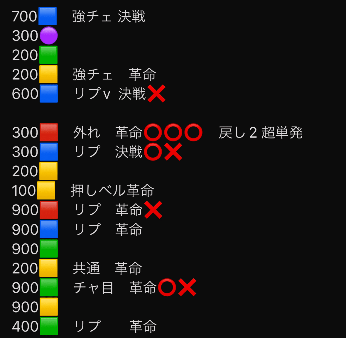 革命機ヴァルヴレイヴ設定判別とその他考察｜酒カスのヤニカスの