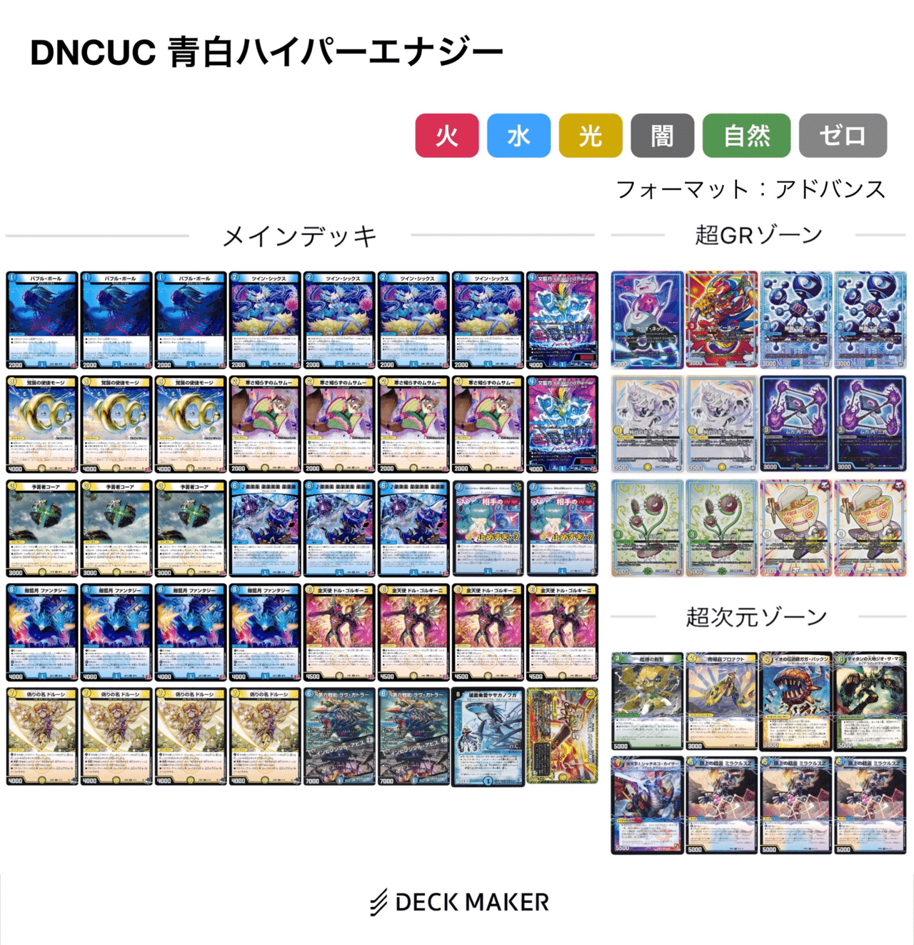 DMCUC】UmoreCS2位 青白ハイパーエナジーのすゝめ|ウくノーニル DMCUC】UmoreCS2位 青白ハイパーエナジーのすゝめ|ウくノーニル