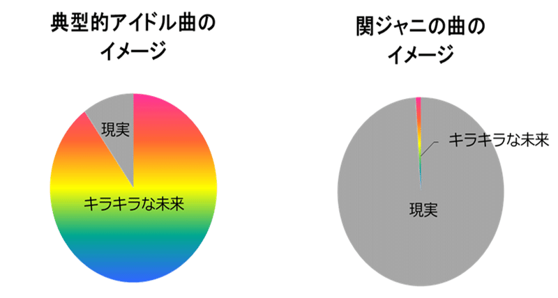社会人向けヒーロー 関ジャニ しおつ Note 社会人向けヒーロー 関ジャニ しおつ Note