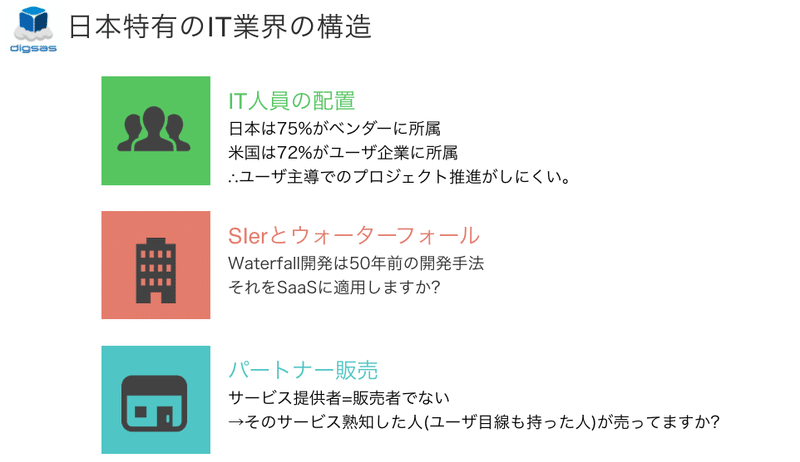 スクリーンショット 2019-11-03 2.04.15