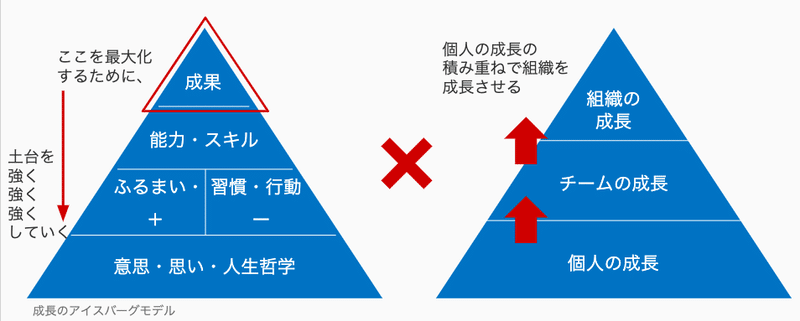 スクリーンショット 2019-11-03 3.28.23