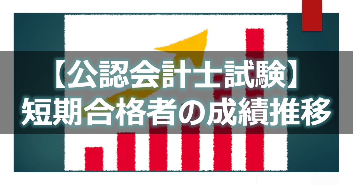 論文グレードアップ答練 - 公認会計士 学習経験者｜LEC東京