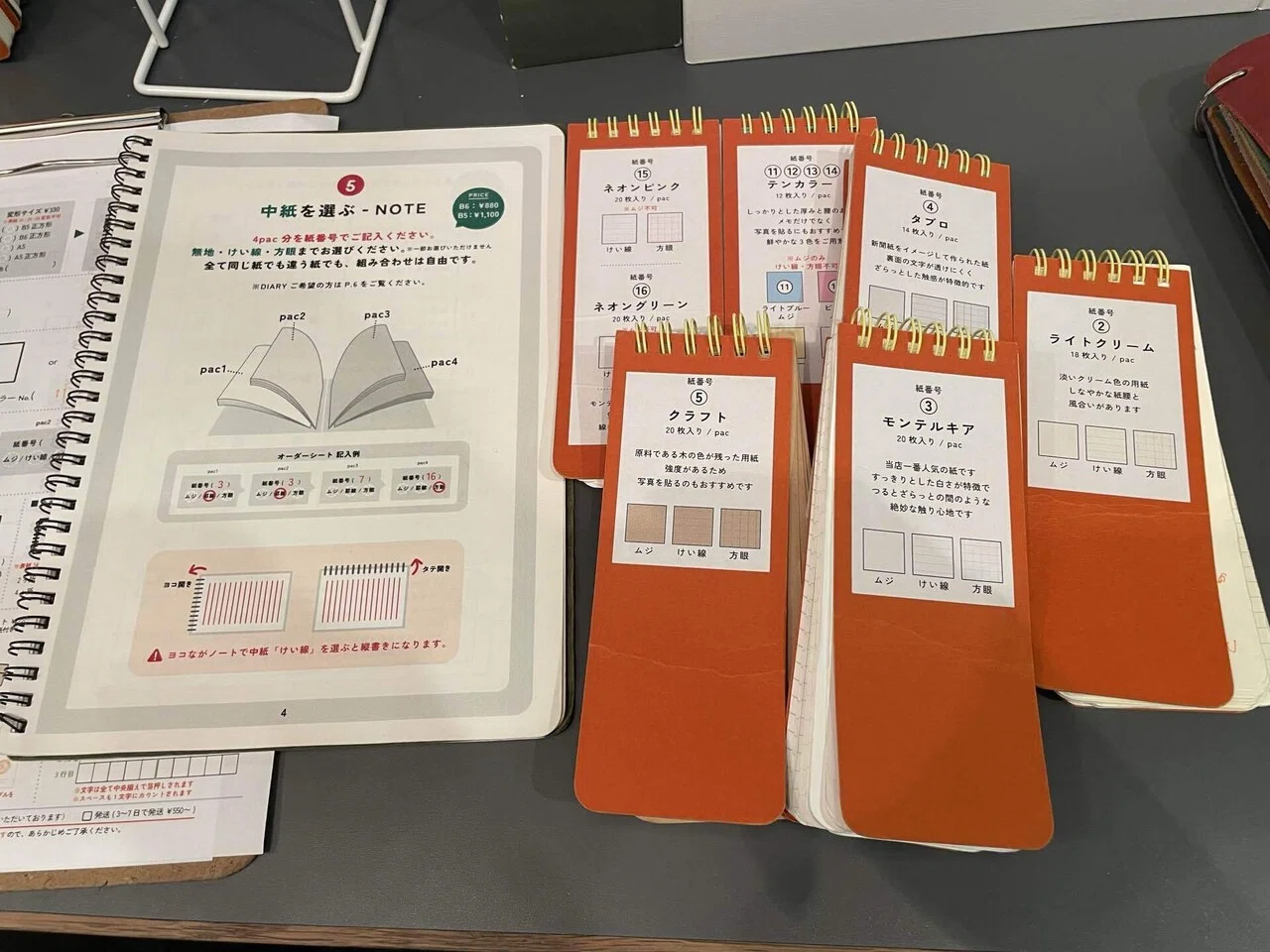自分だけのノートを作った話｜きぜつ
