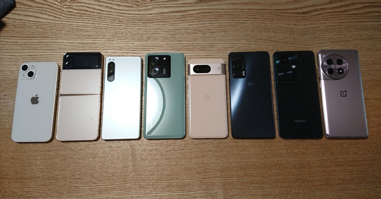 【年間ランキング6年連続受賞】 rectangle_large_type_2_75da352 スマートフォン本体