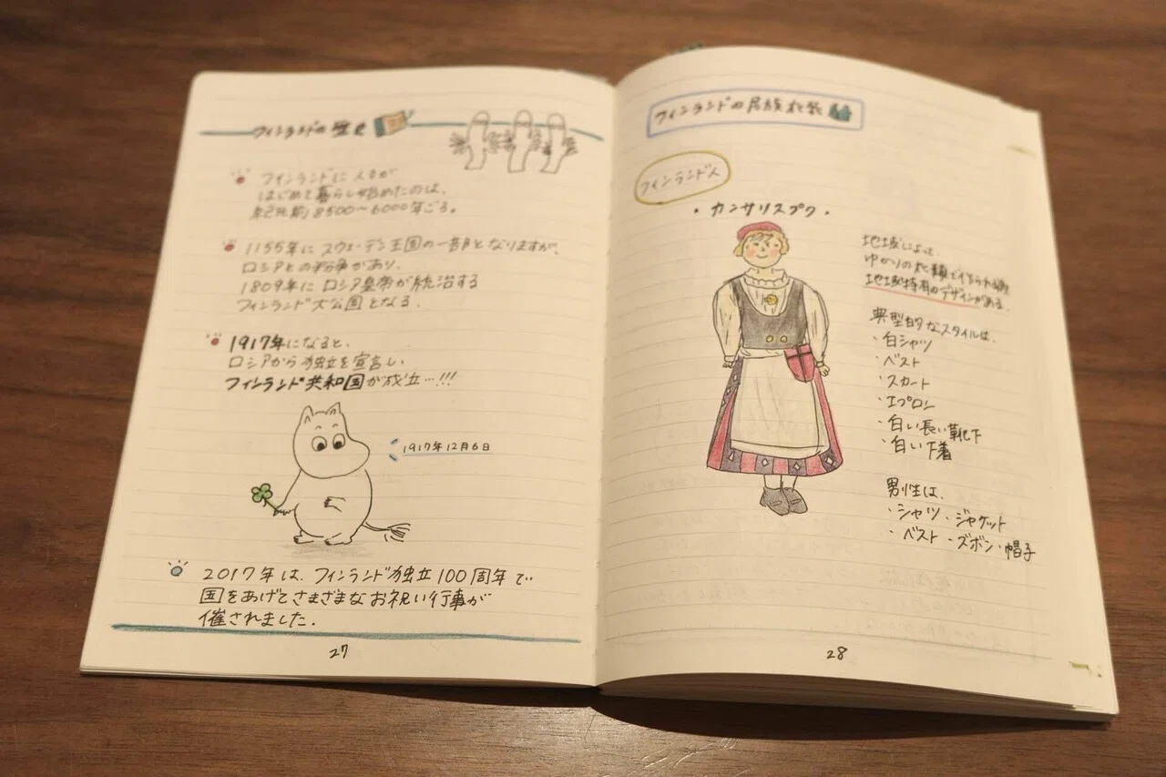 わたしのフィンランド旅ノートを紹介する！｜若 菜