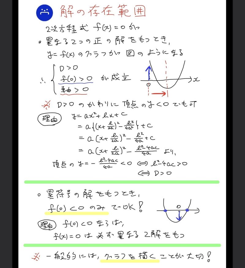高校数学無料問題集 数 第２章 ２次関数 グラフの利用 桝 ます Note