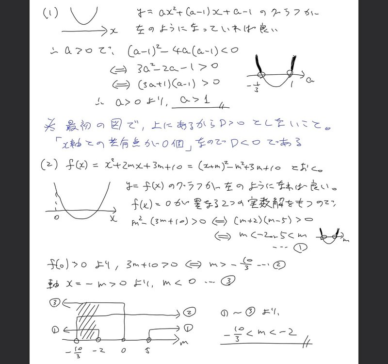 高校数学無料問題集 数 第２章 ２次関数 グラフの利用 桝 ます Note
