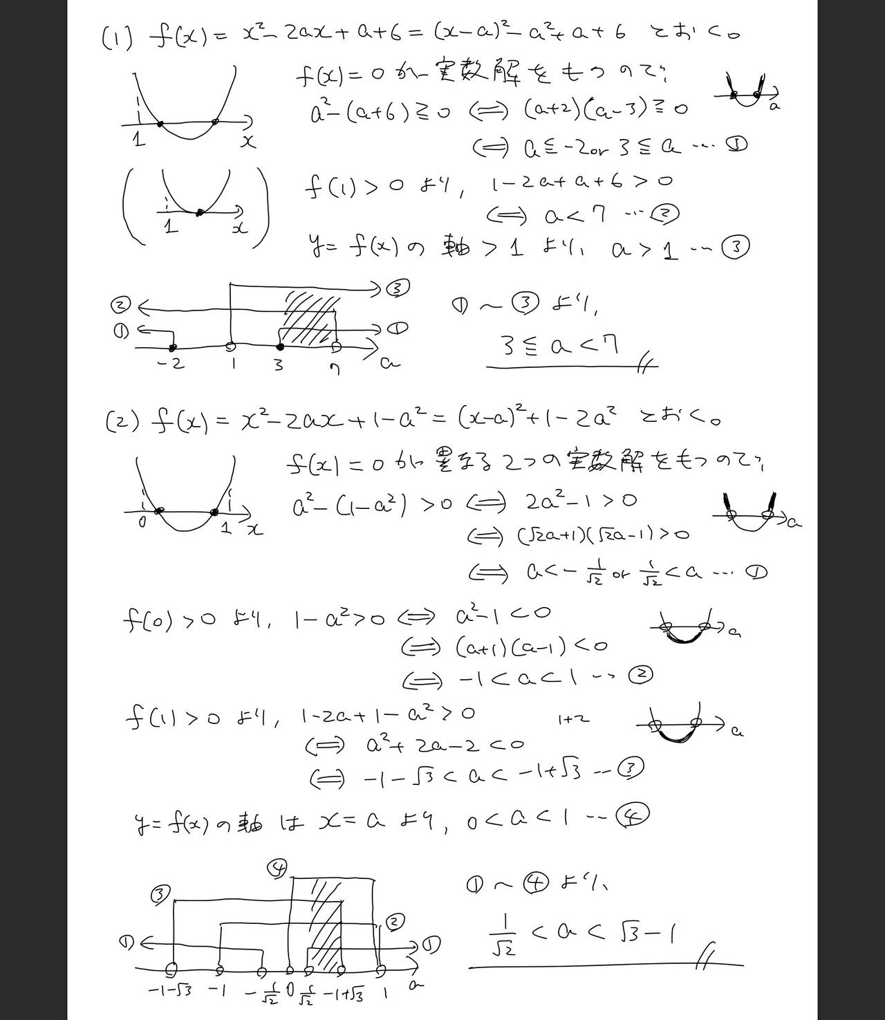 高校数学無料問題集 数 第２章 ２次関数 グラフの利用 桝 ます Note